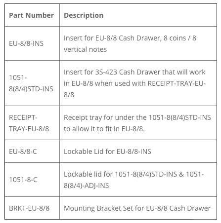 EU-8-8 cash-drawers